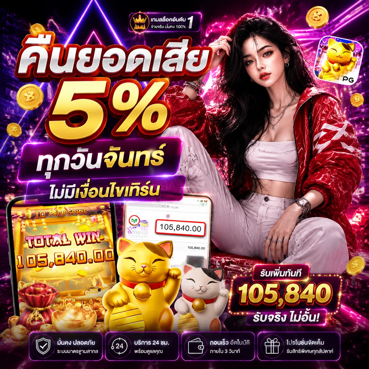 โปรโมชั่น sathu